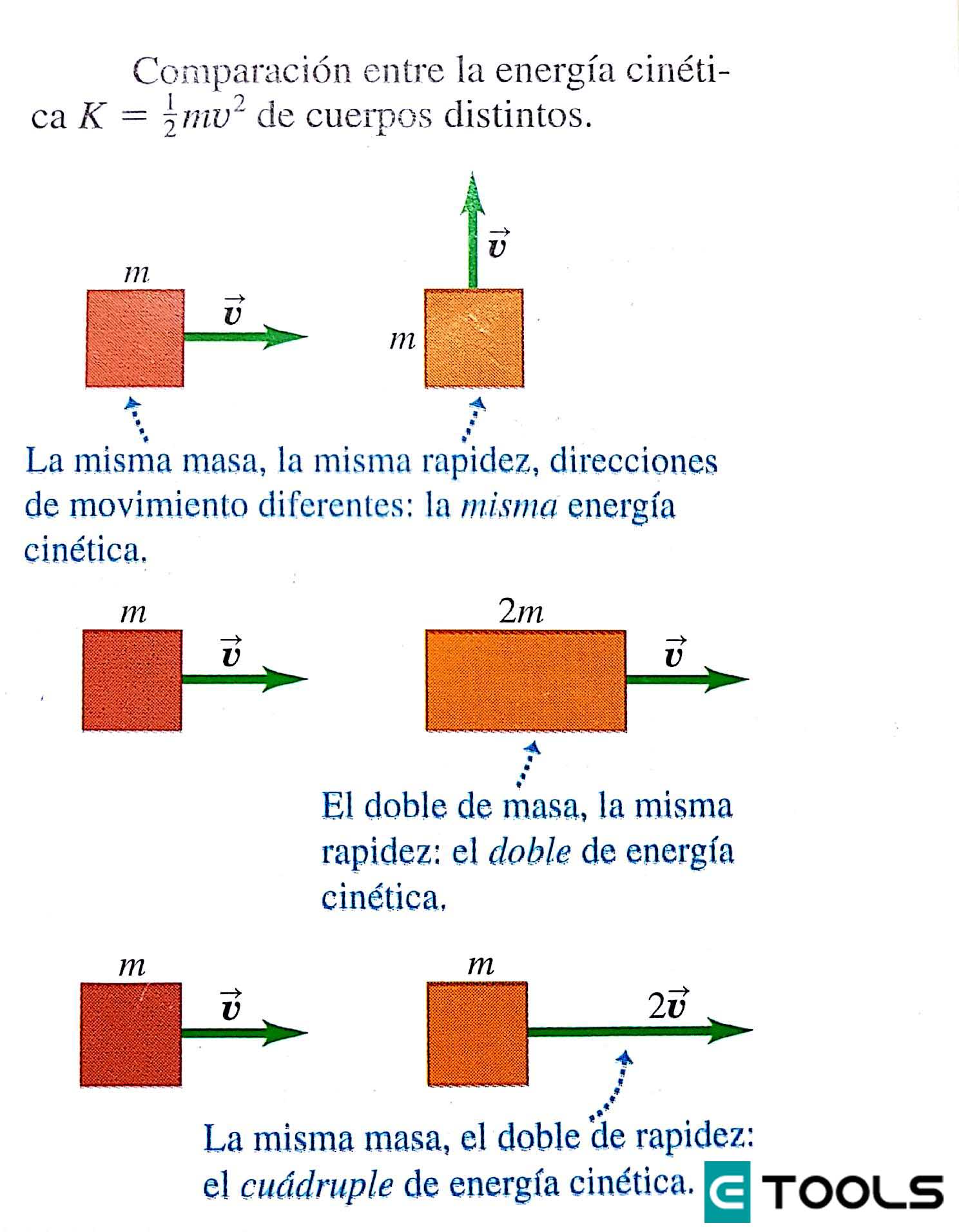 TEOREMA DEL TRABAJO Y ENERGÍA SEGUNDA PARTE