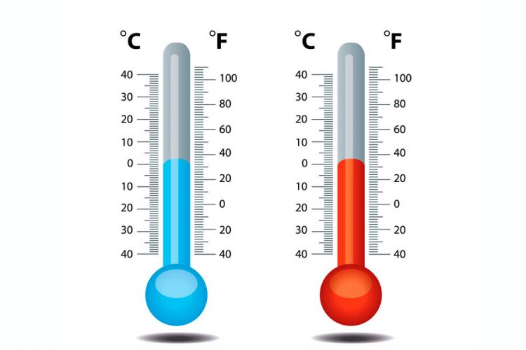 ESCALAS DE TEMPERATURA - GRADOS CELSIUS / KELVIN